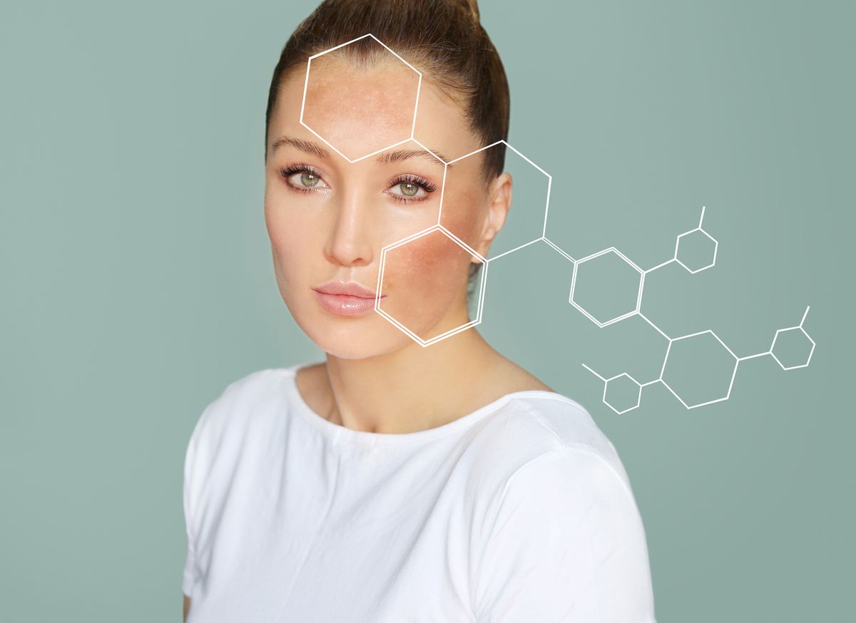 Skincare Science