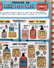Choosing an Acne Body Wash: Ingredients That Work and What to Avoid
